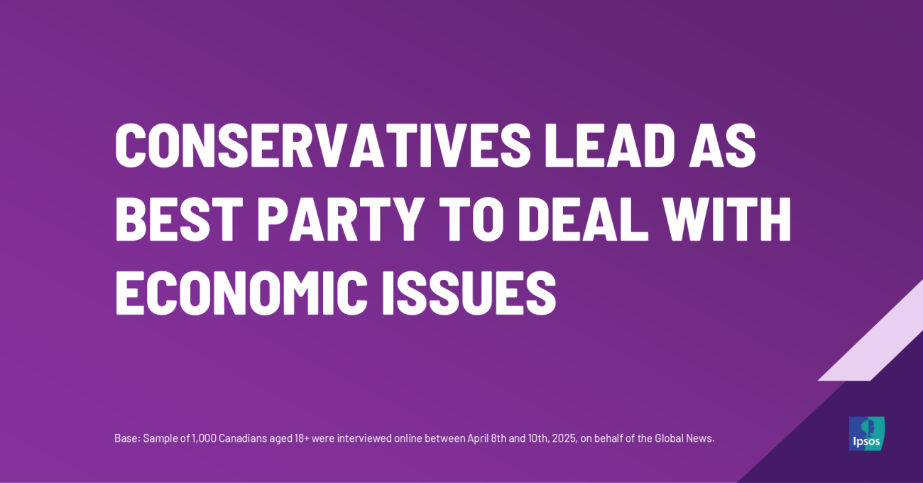 Conservatives Lead as Best Party to Deal with Economic Issues