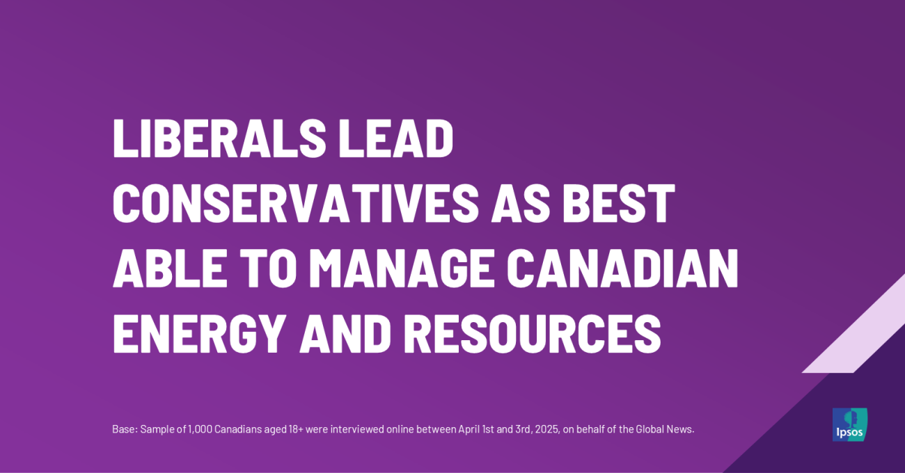 Liberals Lead Conservatives as Best Able to Manage Canadian Energy and Resources