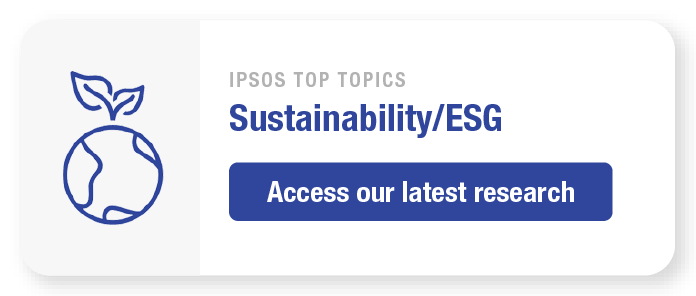 Ipsos Top Topics – ESG