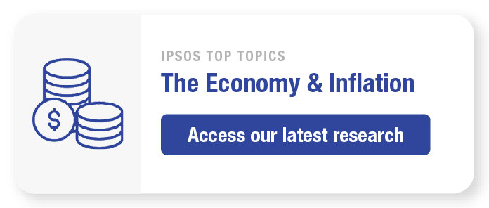 Ipsos Top Topics – The Economy and Inflation