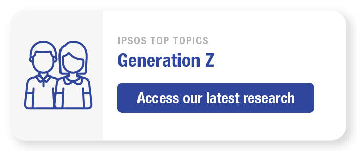 Ipsos Top Topics – Generation Z | Gen Z