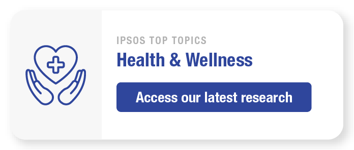 Ipsos Top Topics
