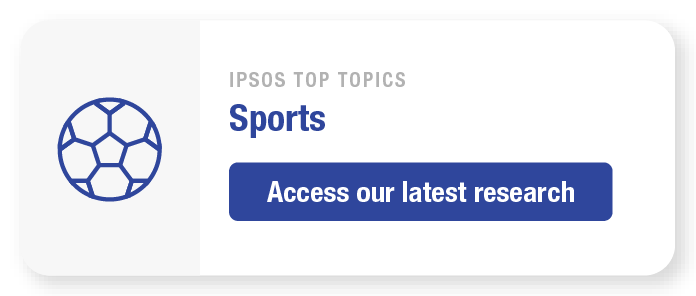 Ipsos Top Topics