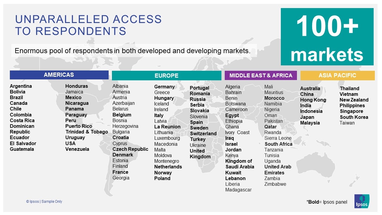 Ipsos | SampleOnly coverage