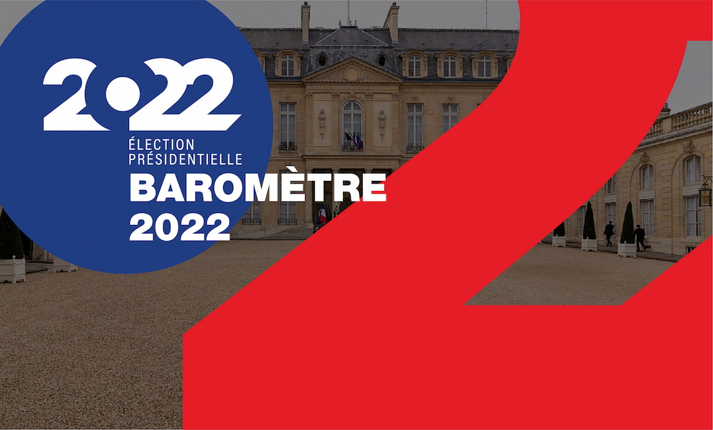 Ipsos | Présidentielle 2022 | Baromètre 2022 | Rolling Poll | Rollup | Sondage | Abstention