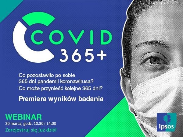 Covid badanie społeczeństwo