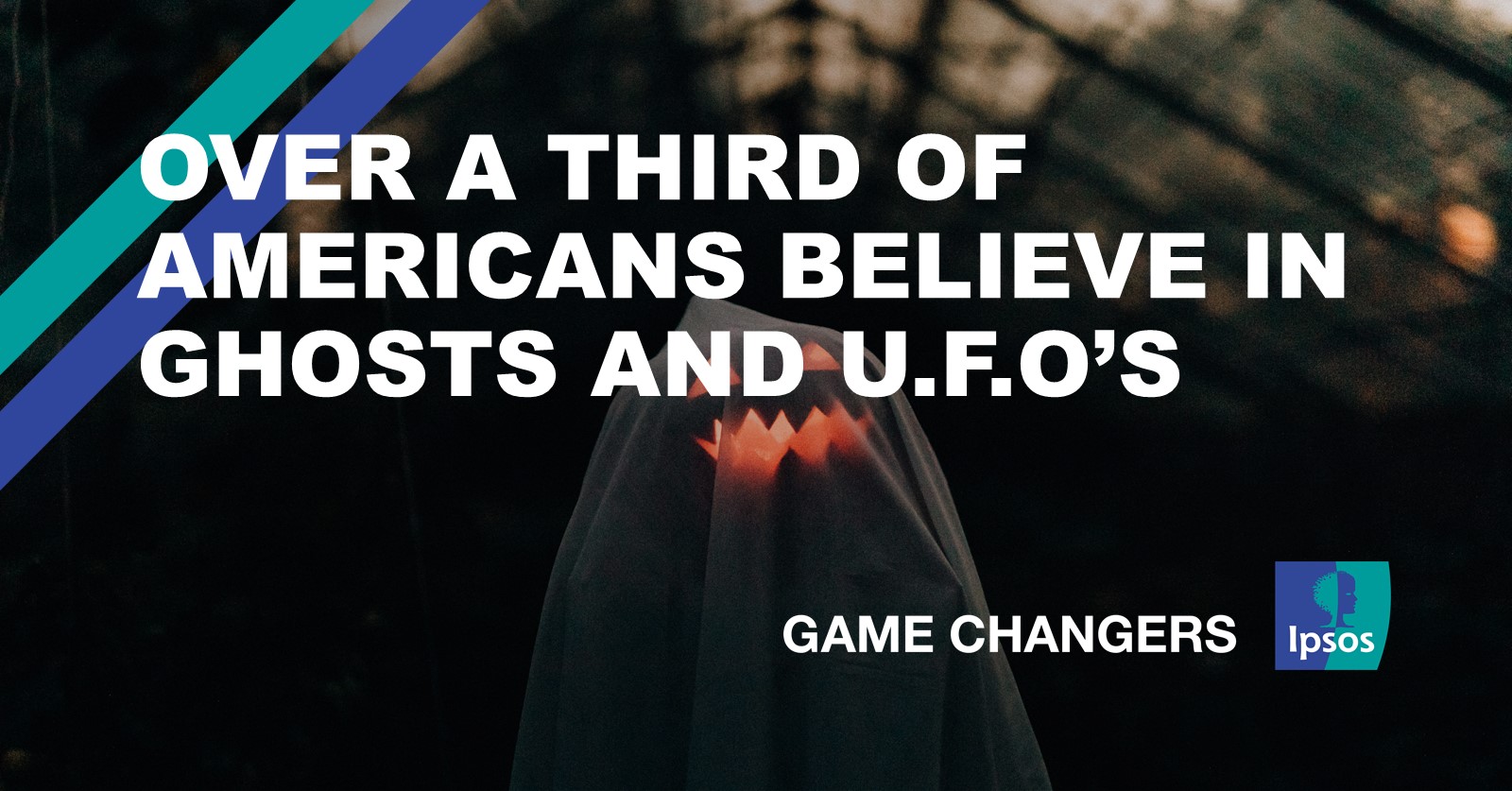 Over a third of Americans believe in ghosts and U.F.O's | Ipsos