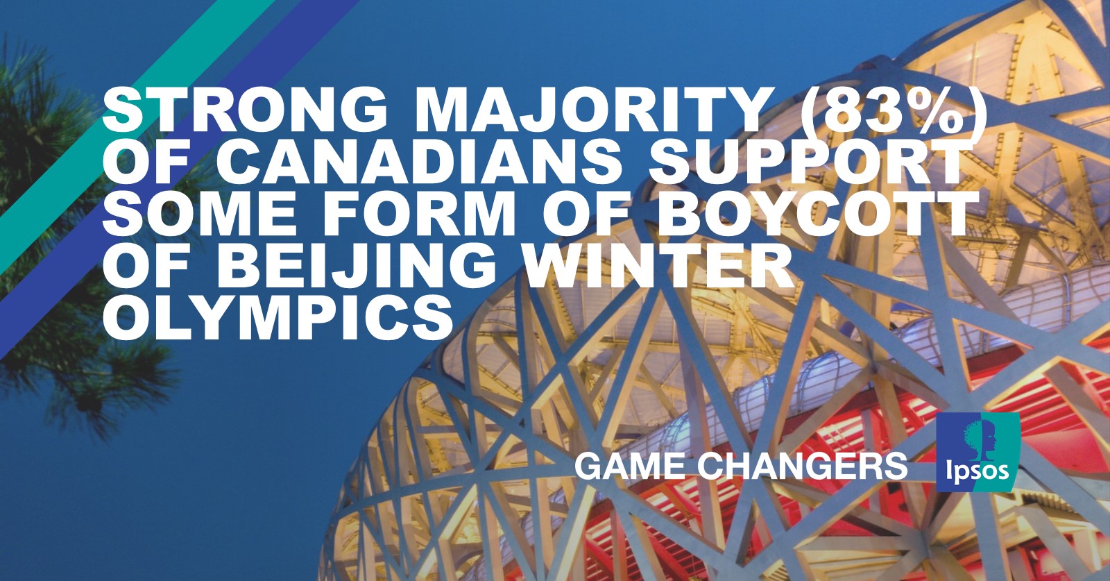 Strong Majority (83%) of Canadians Support Some Form of Boycott of Beijing Winter  Olympics | Ipsos