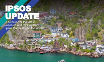 Mobility | Infrastructure | Sustainability | Threats | Online sample | Gender | Ipsos Update