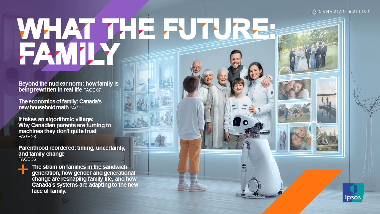 What The Future: Wellness