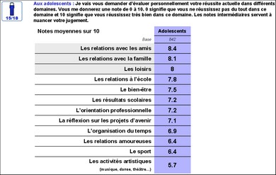 Tchèque les adolescents sexe pour de l’argent