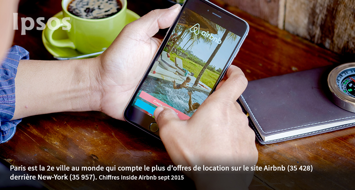 tourisme collaboratif