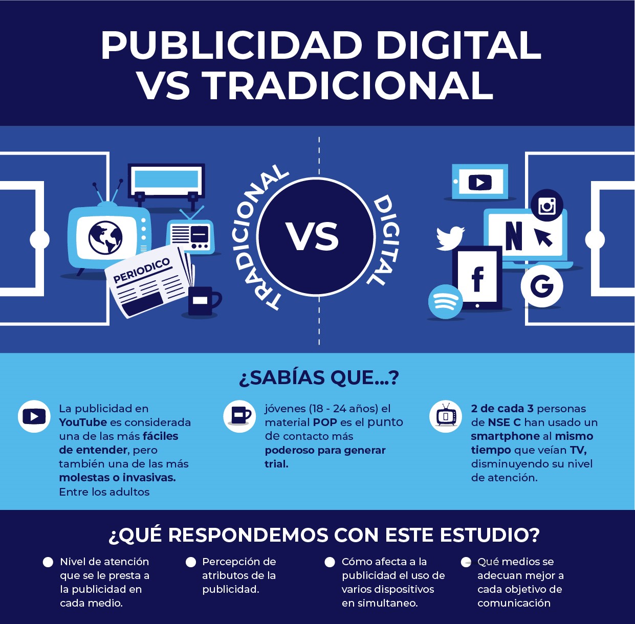 La guerra de los medios