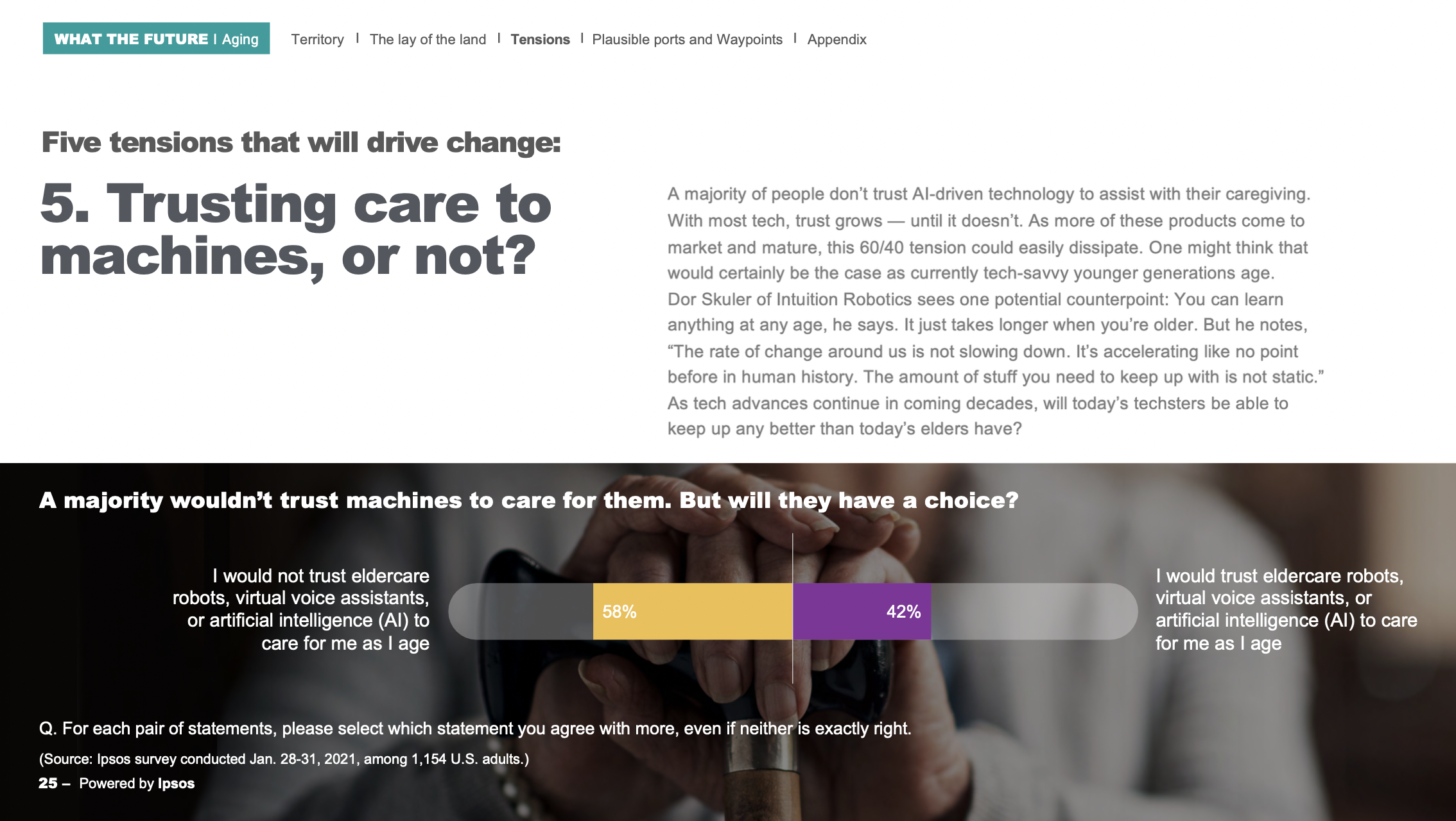 실버 테크놀로지를 신뢰하는지에 대한 조사