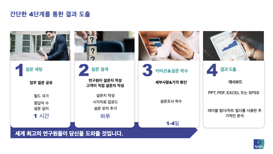 입소스 디지털 플랫폼