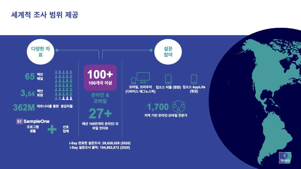 입소스 디지털 플랫폼