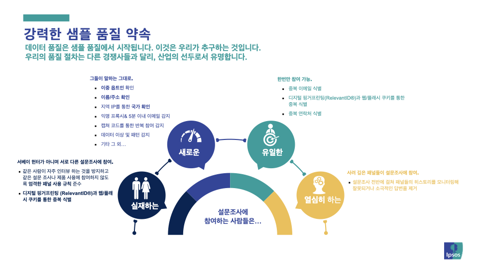 입소스 디지털 플랫폼