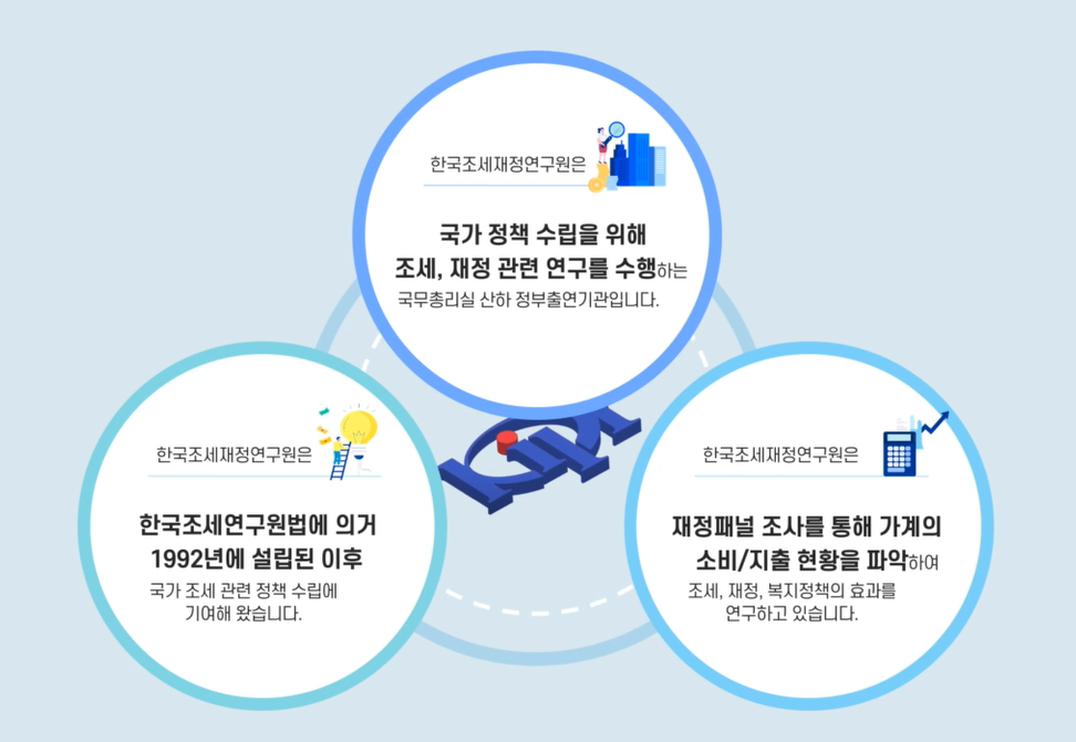 재정패널2