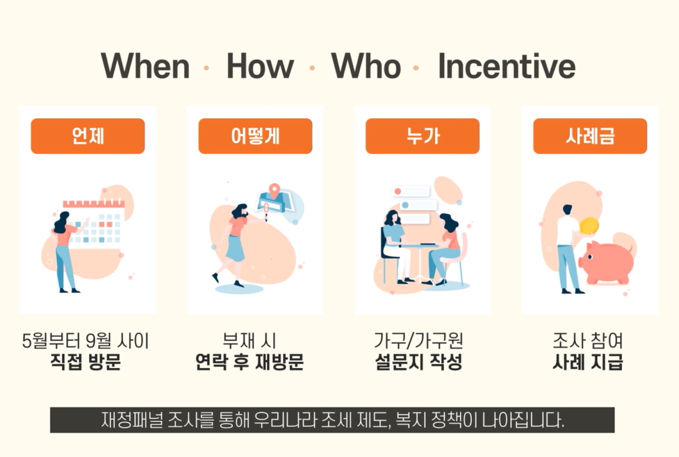 재정패널4