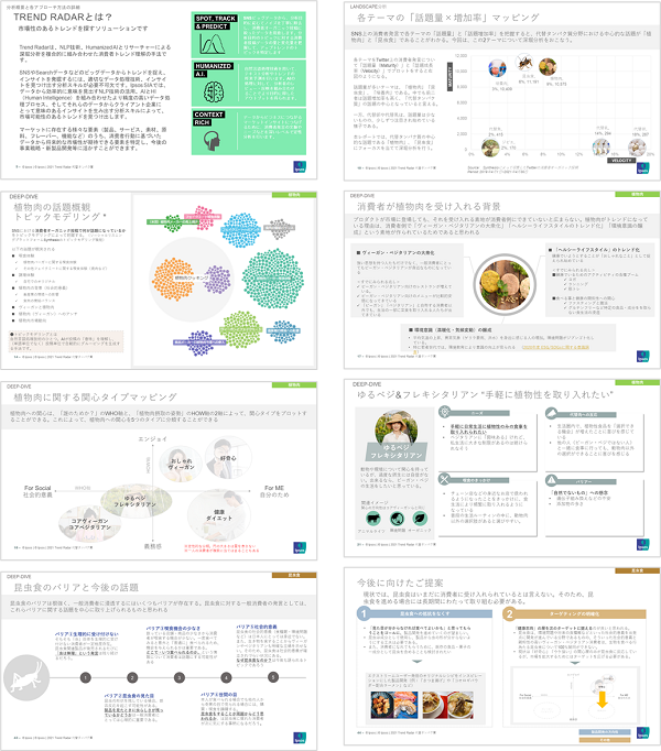 Trend Radar Alternative Protein Report