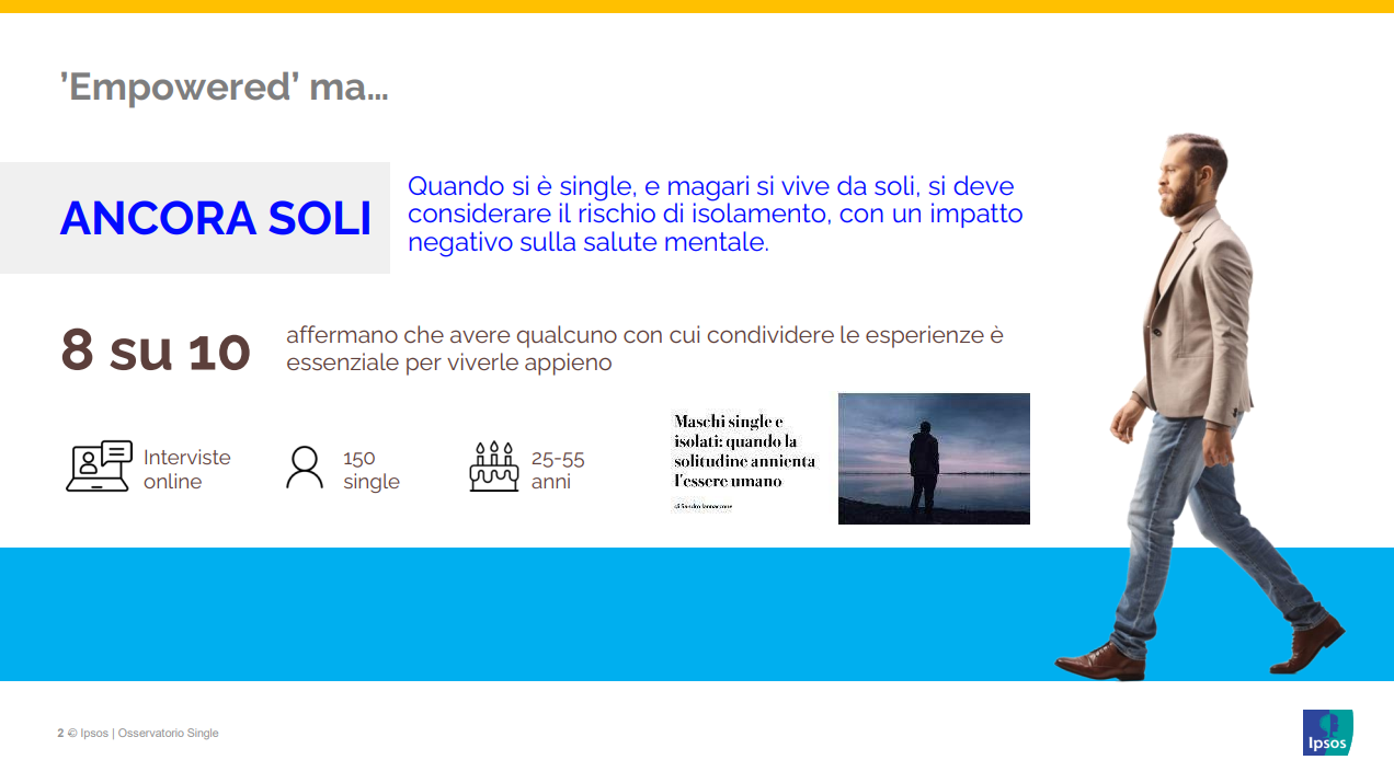 11-novembre-giorno-single-2023-rischio-isolamento