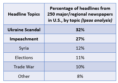 Headlines