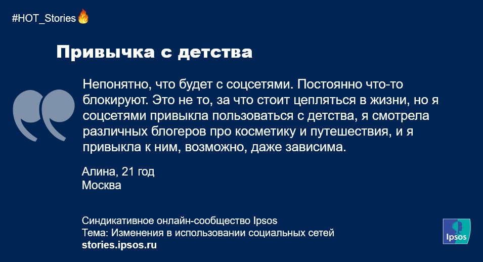 ИЗМЕНЕНИЯ В ИСПОЛЬЗОВАНИИ СОЦИАЛЬНЫХ СЕТЕЙ