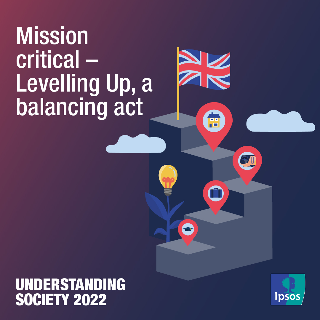 Levelling_Up_Understanding_Society