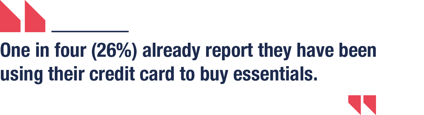 One in four (26%) already report they have been using their credit card to buy essentials.