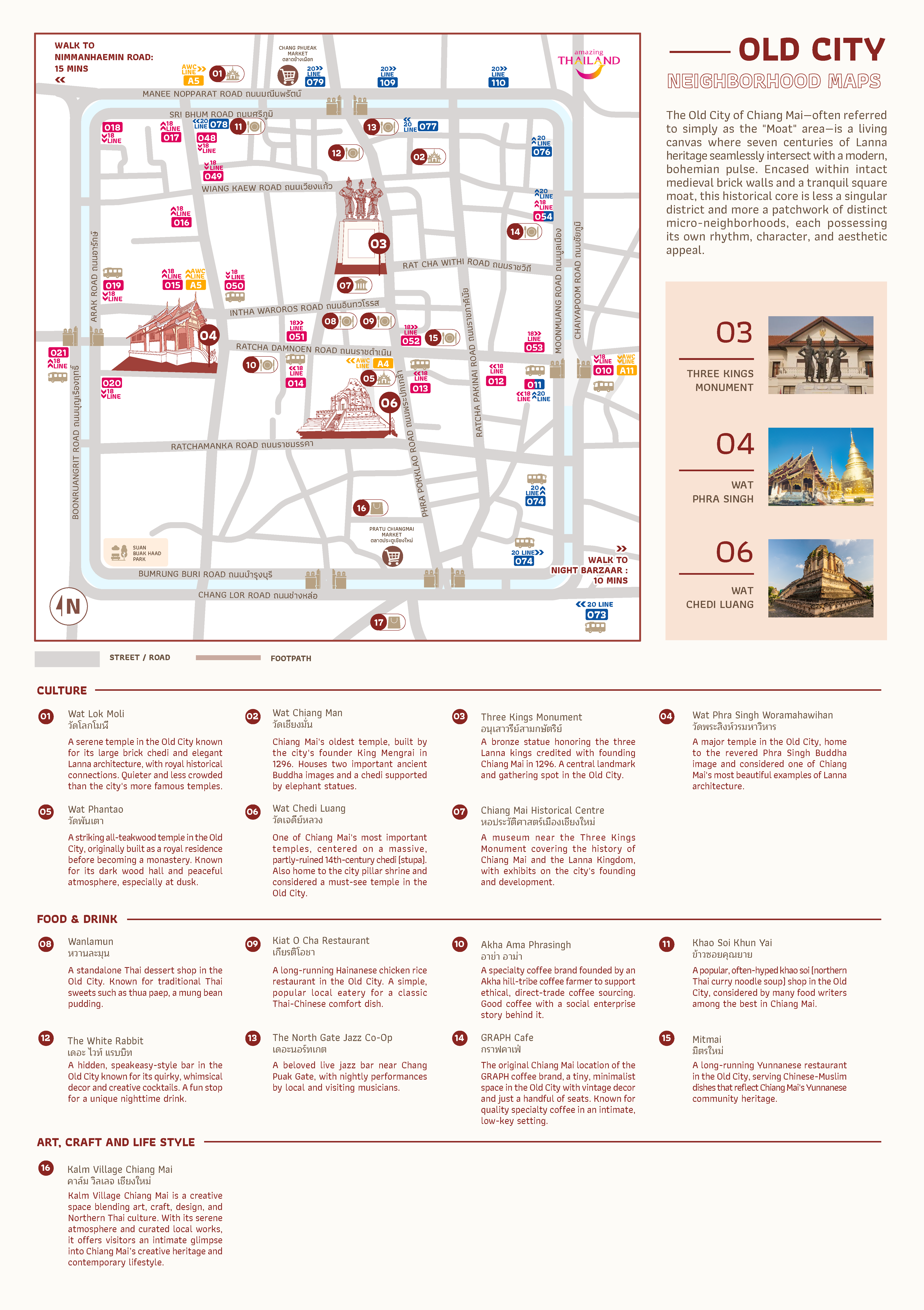 Old City Map