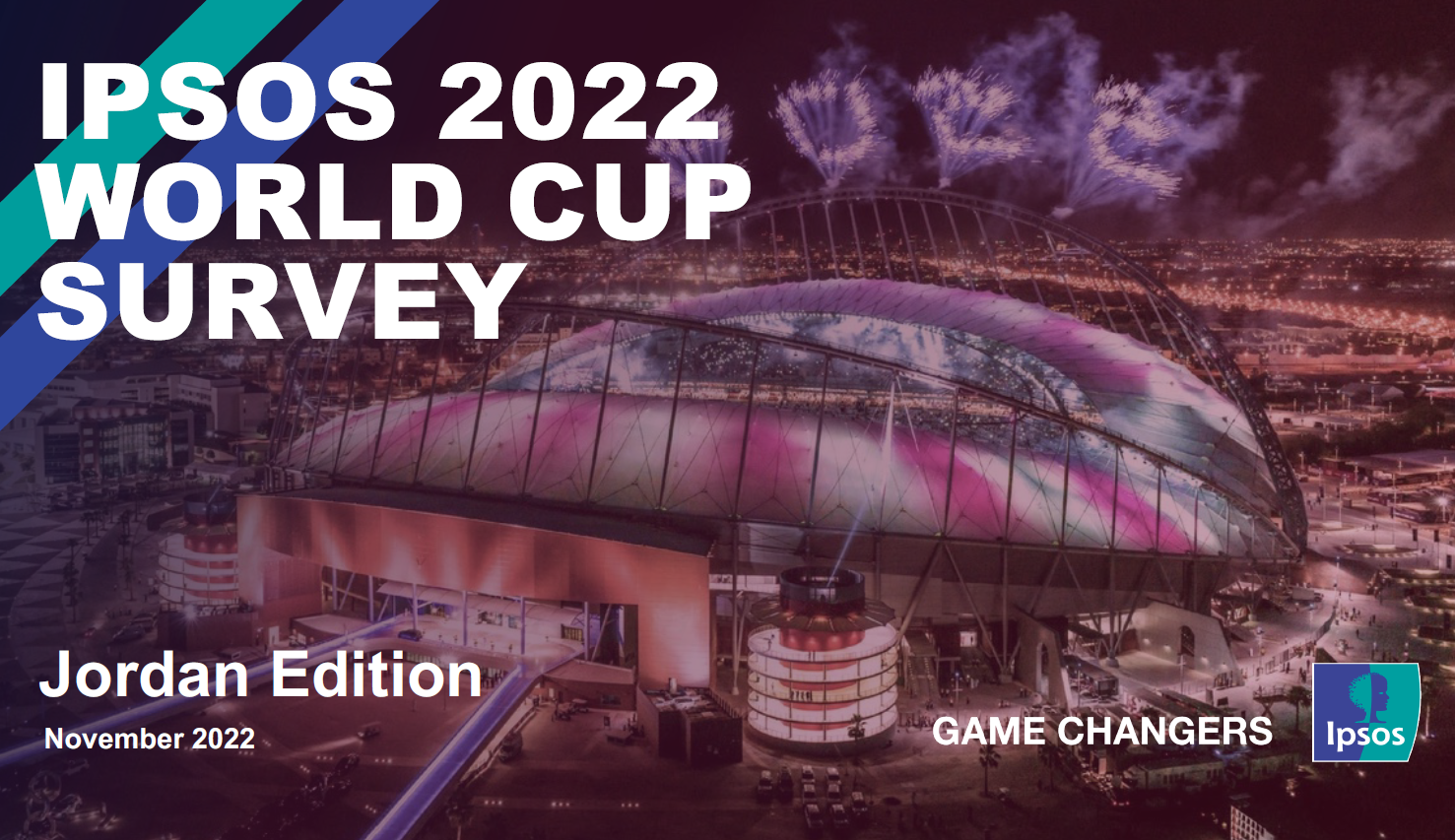 IPSOS 2022 WORLD CUP SURVEY