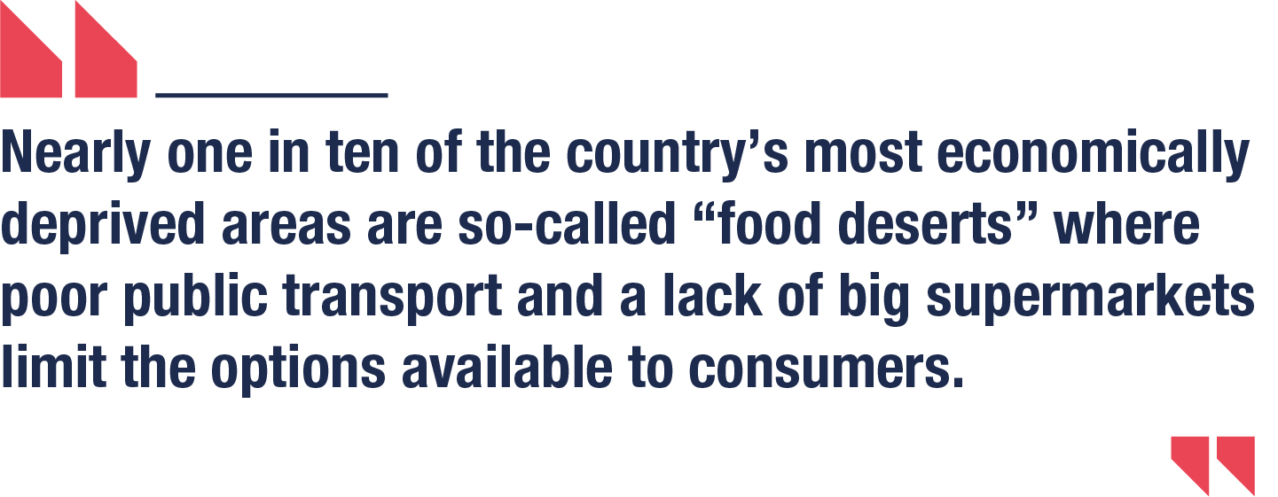 Nearly one in ten of the country’s most economically deprived areas are so-called “food deserts” where poor public transport and a lack of big supermarkets limit the options available to consumers.