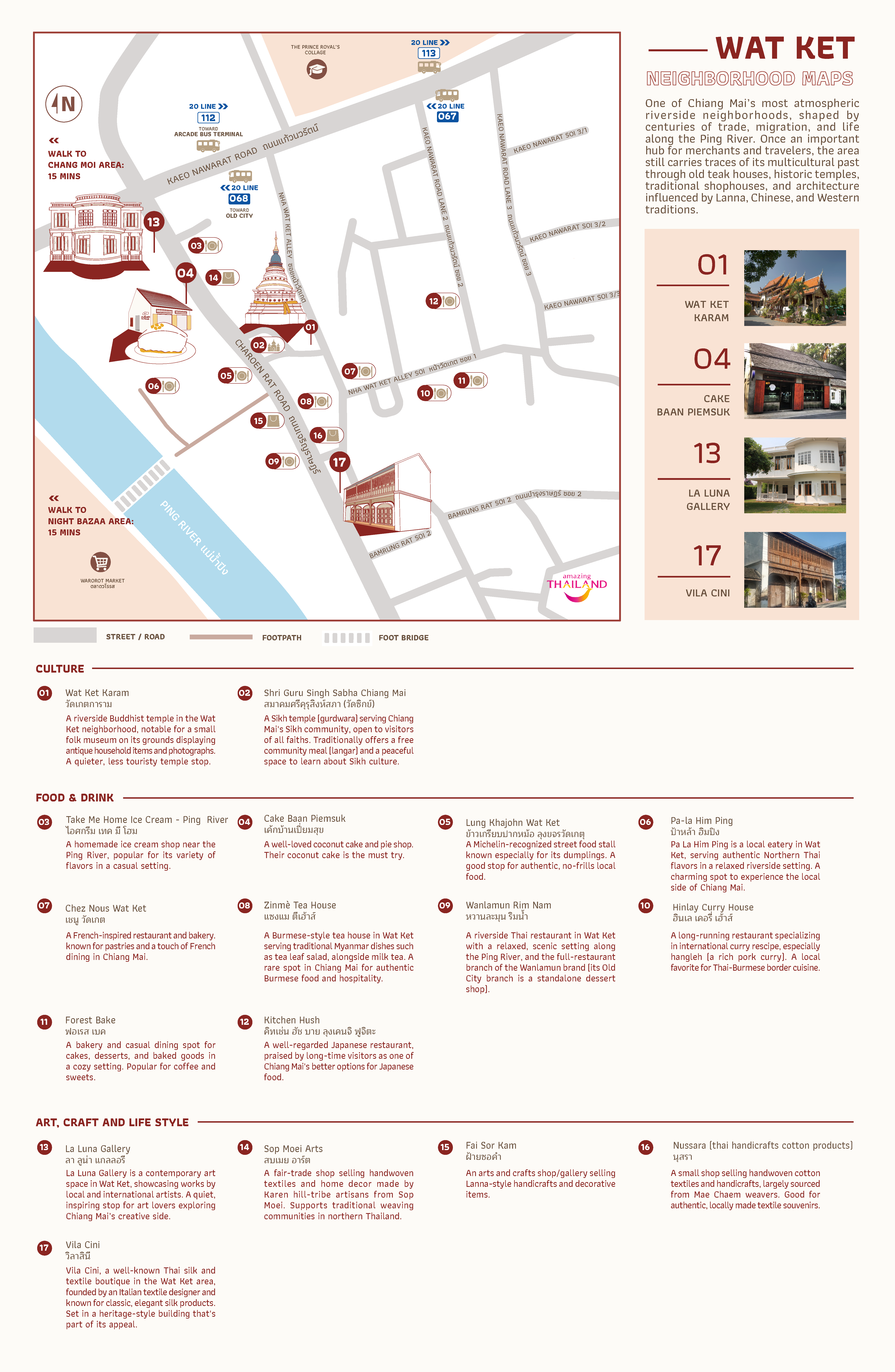 Wat Ket Area
