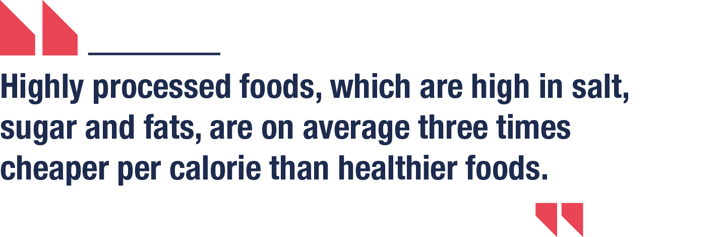 Highly processed foods, which are high in salt, sugar and fats, are on average three times cheaper per calorie than healthier foods.