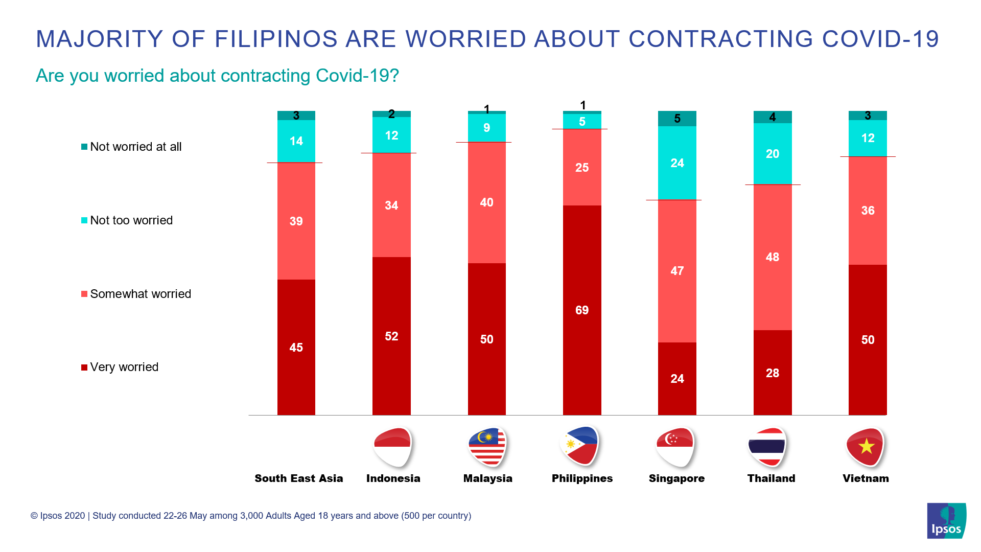 Majority перевод. 8a Performance Philippines. Philippines vendors.