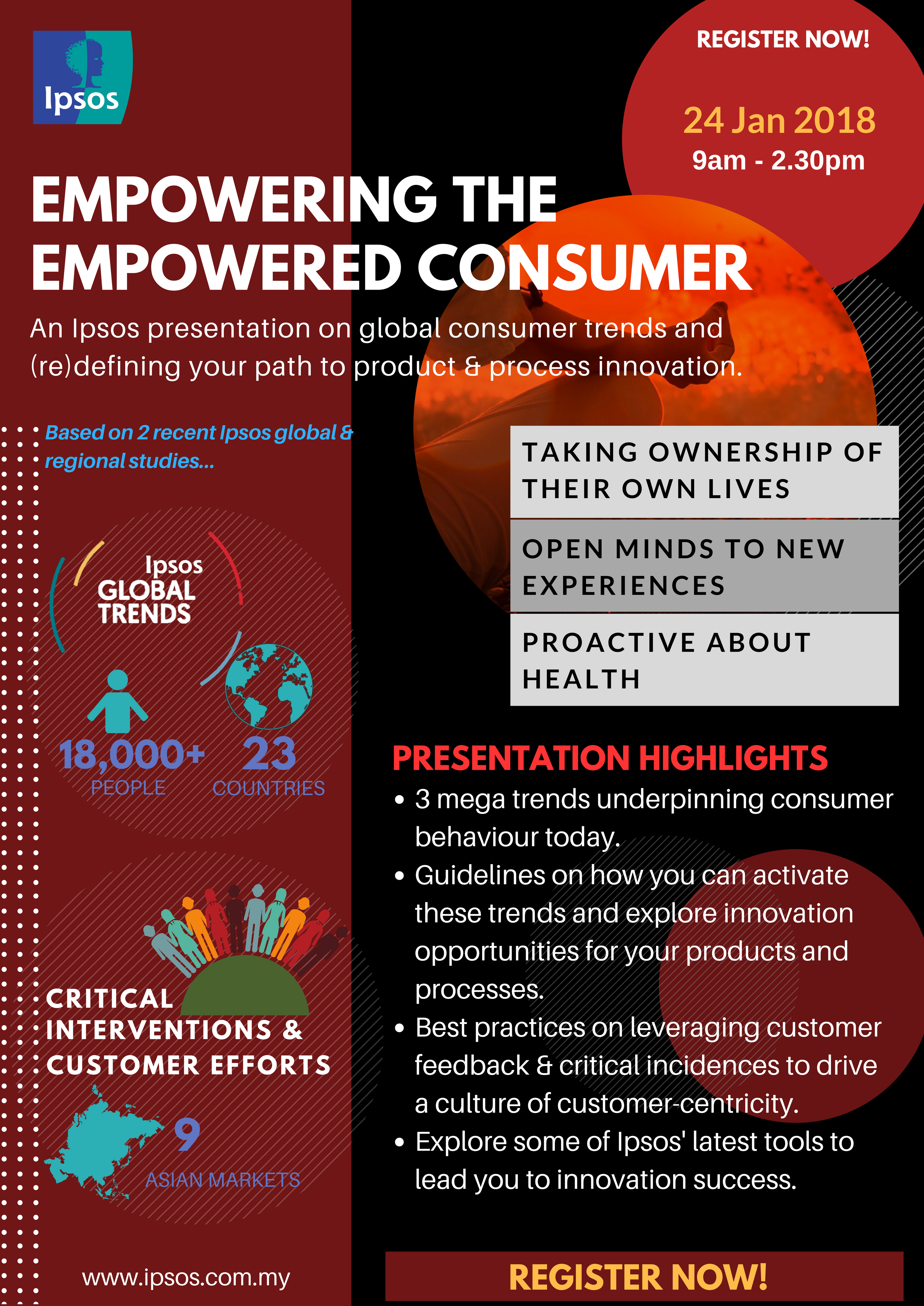 Empowering the empowered consumer event details 