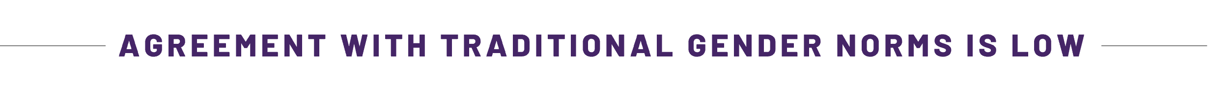 AGREEMENT WITH TRADITIONAL GENDER NORMS IS LOW