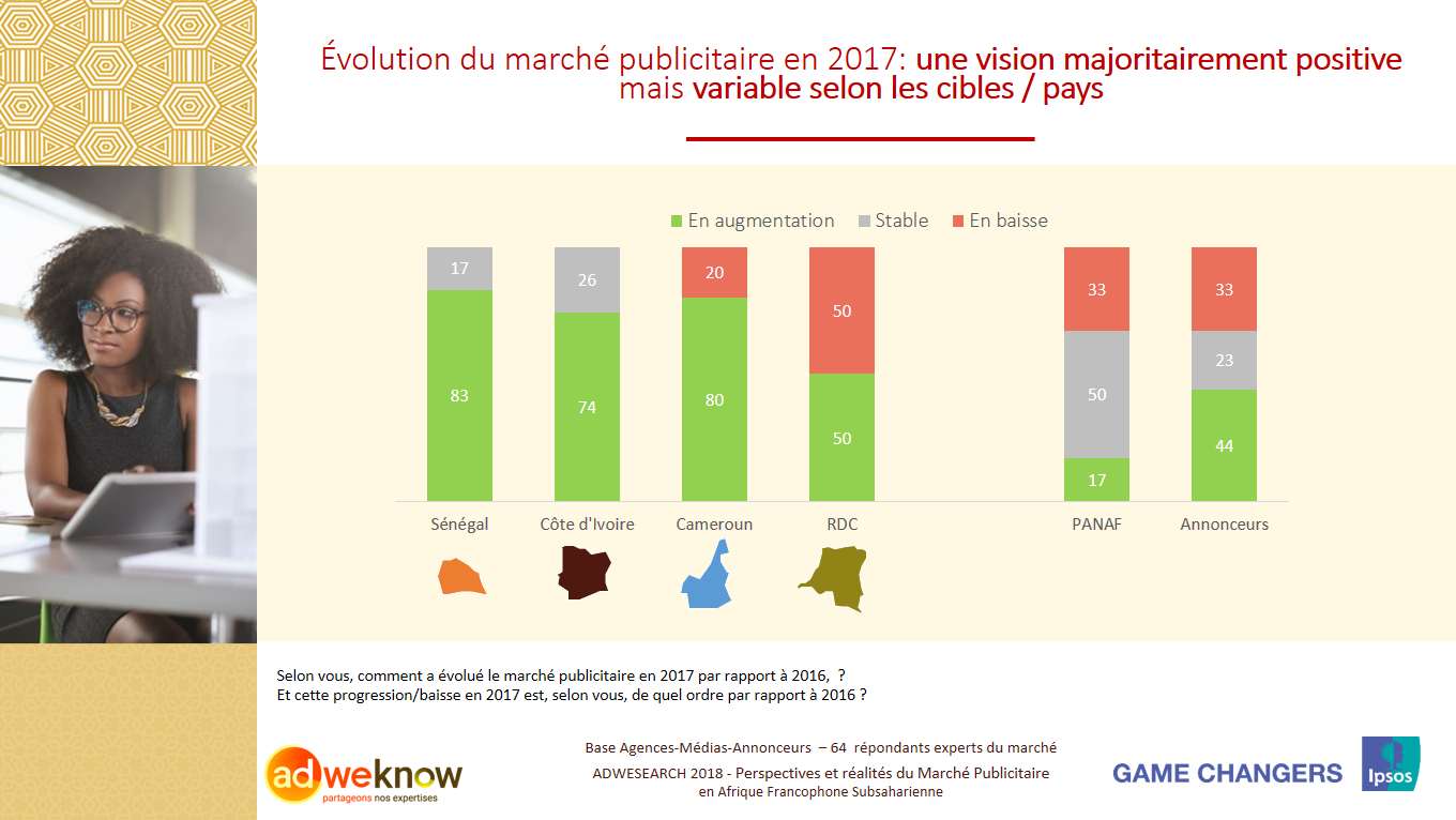 AdWeSearch2018
