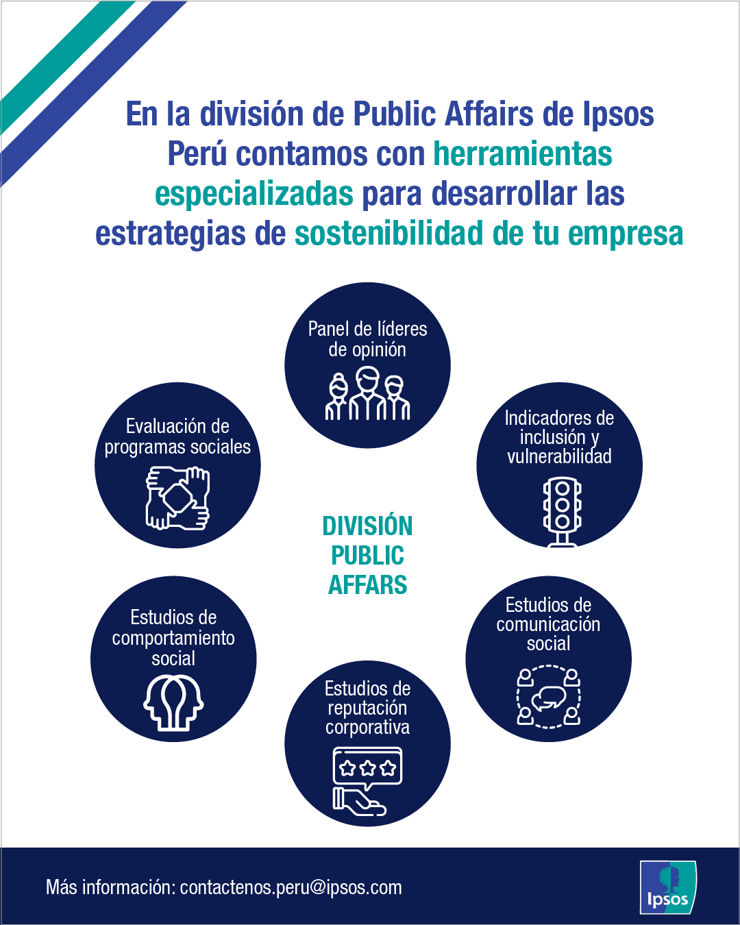 soluciones de la división de public affairs