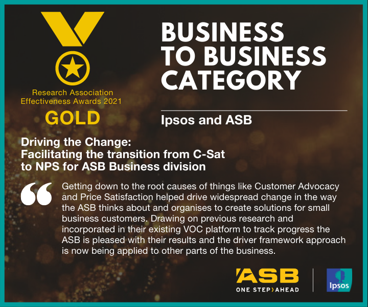 Business to Business Gold Award