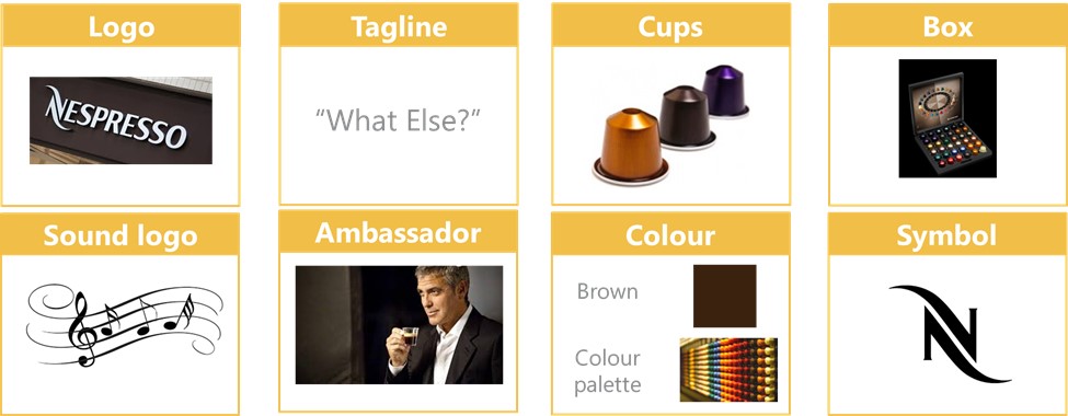 Nespresso