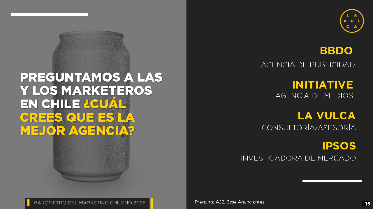 Ipsos Chile - Barómetro del Marketing 2025