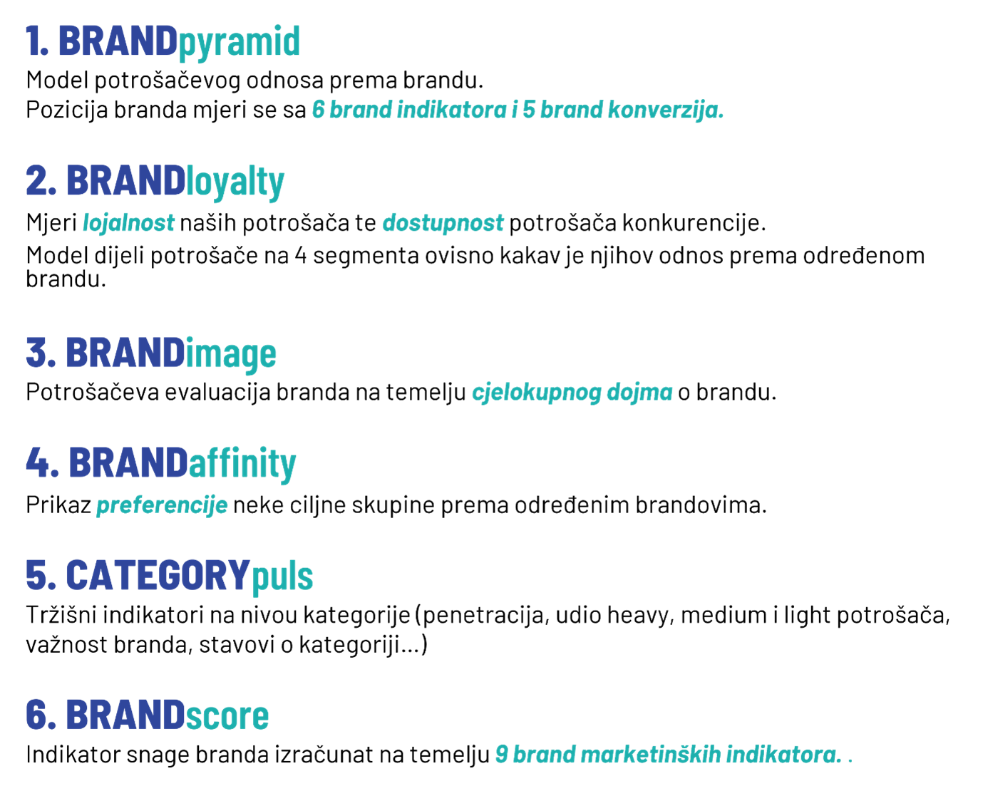 6 OSNOVNIH BRANDpuls MODELA