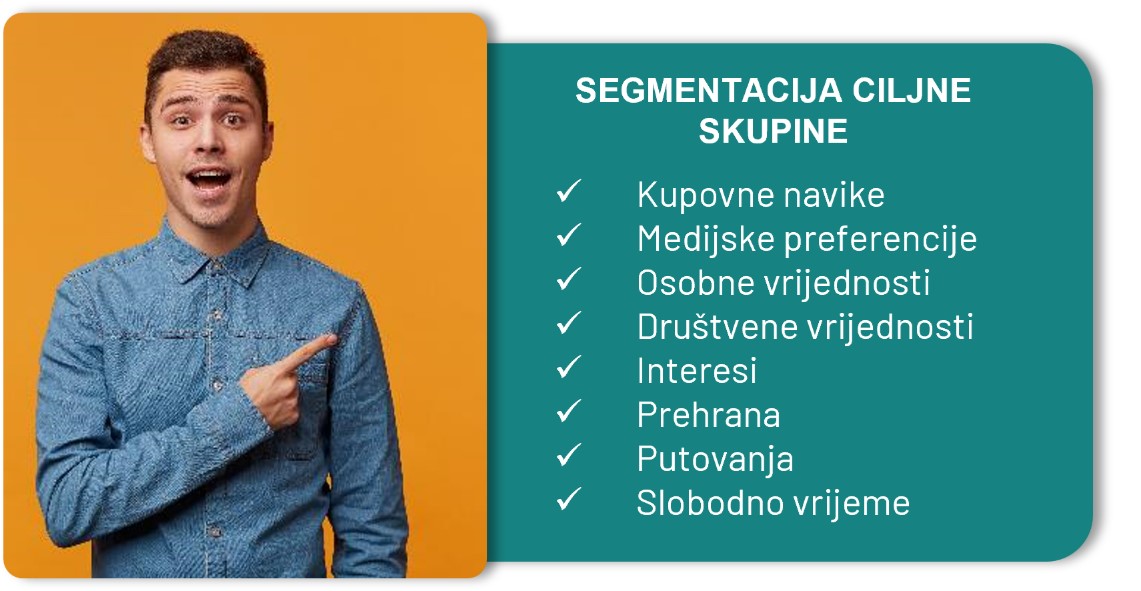Segmentacija ciljane skupine prema kupovnim navikama, medijskim preferencijama, osobnim vrijednostima, interesima, prehrani, putovanjima i slobodnom vremenu.