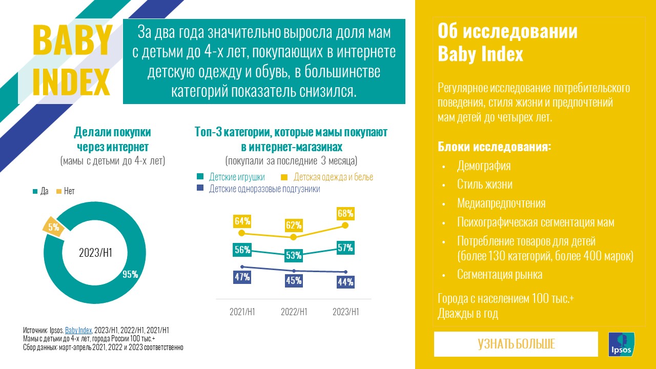 baby-index-H1