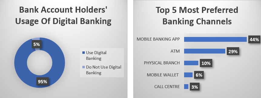 Bank_1_2