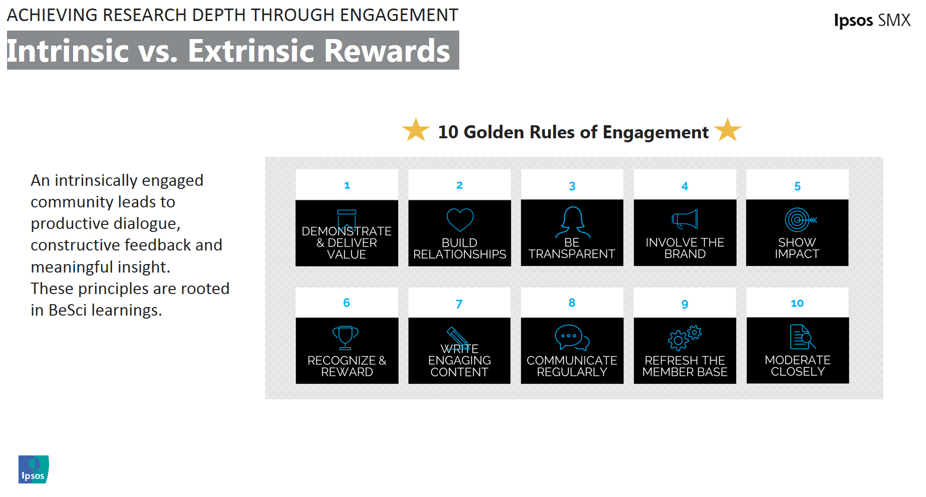 Ipsos_Battle_10_Golden_Rules_of_Engagement