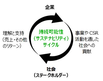 CR-blog8-imange4