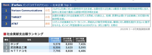 CR-blog8-image1