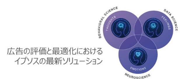 creative spark image 1